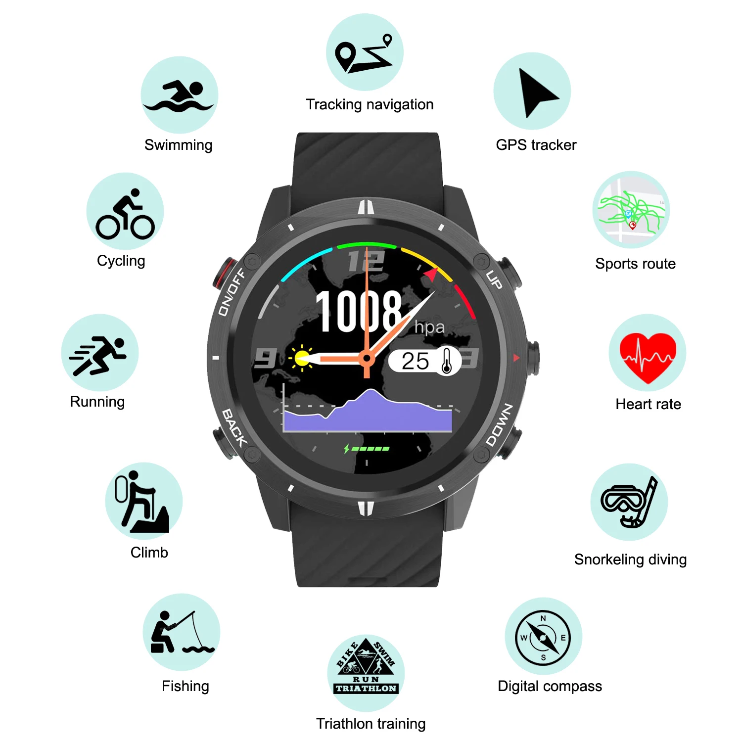 Smartwatch Watches Digital - Jam Tangan Olahraga GPS Baru 2026