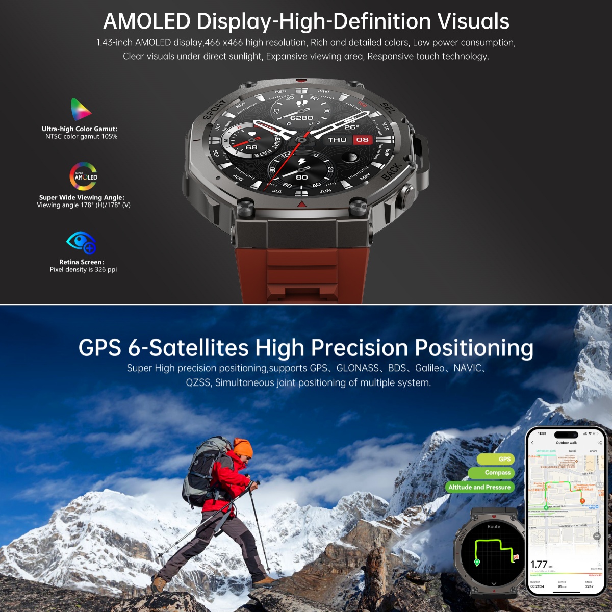 Jam tangan pintar militer bawa - Watch Vs Smartwatch ulasan dan harga