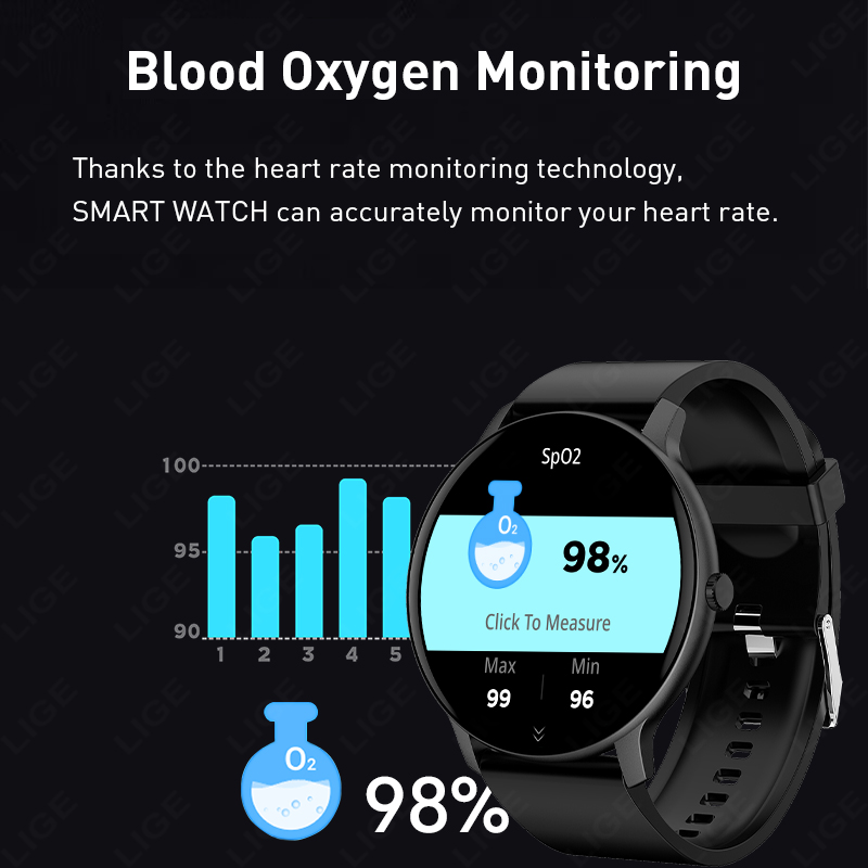 LIGE 2026 Jam Tangan Pintar Wa - Smartwatch Phone Watches ulasan dan harga